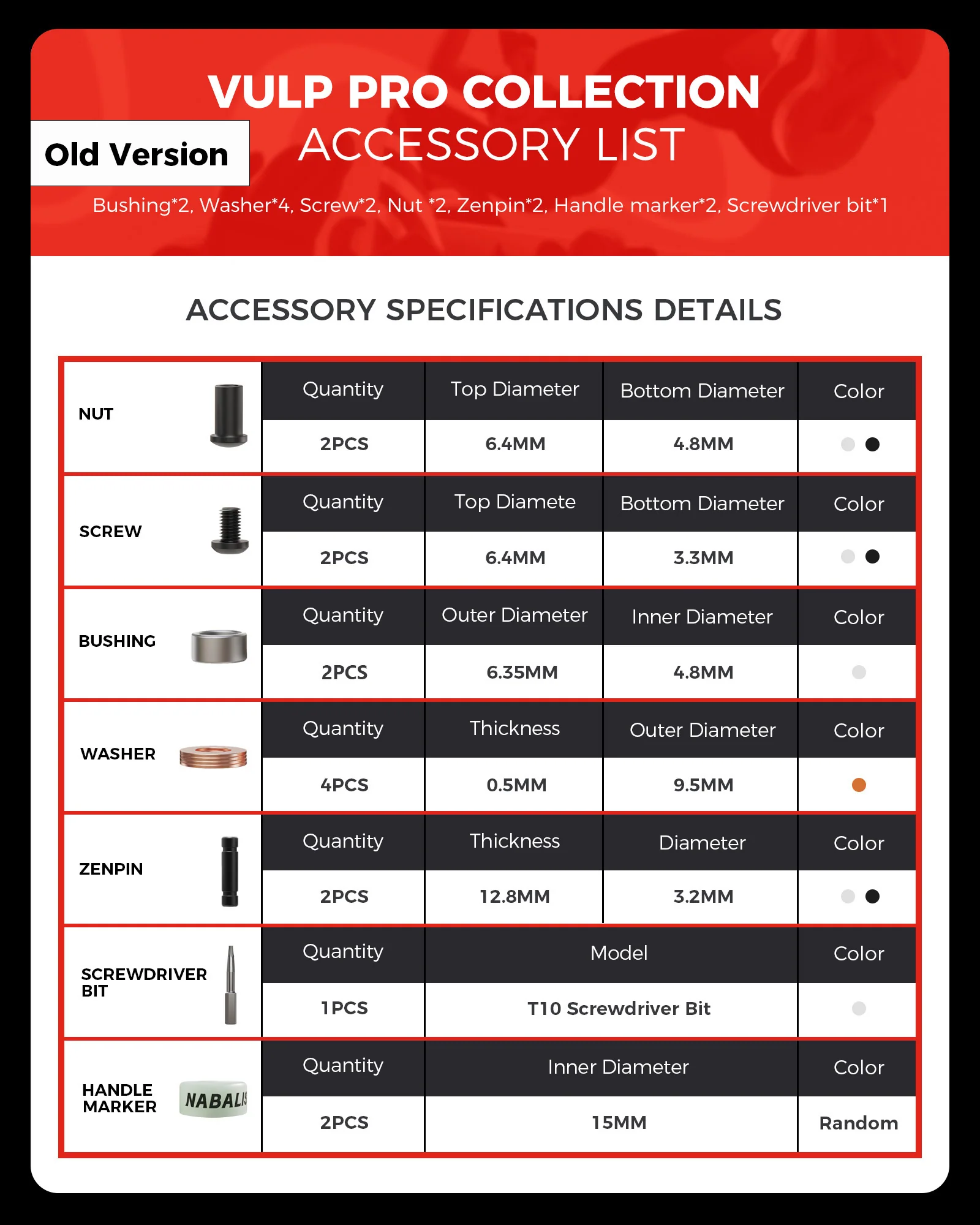 Vulp Pro Hardware Kit - Image 3
